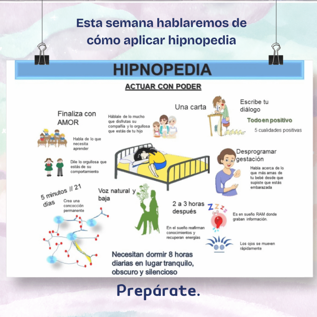 Hipnopedia